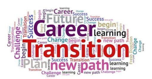 Finding Your Fit: A Step-by-Step Guide to the Right Career Path