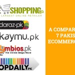 E-commerce-websites-in-Pakistan