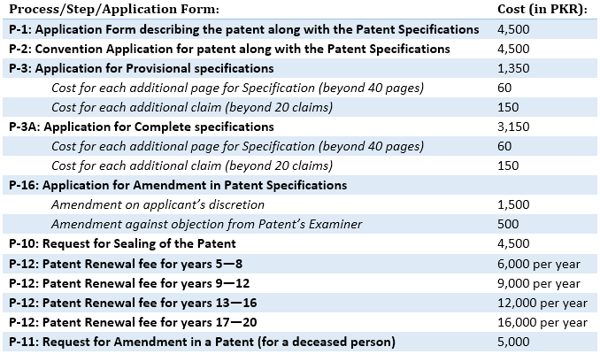 img-costs