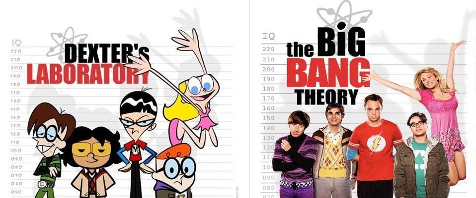 dexters-lab-or-big-bang-theory