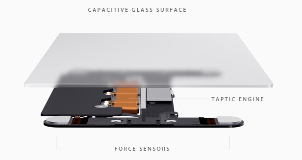 new-macbook-force-touch-sensor-trackpad