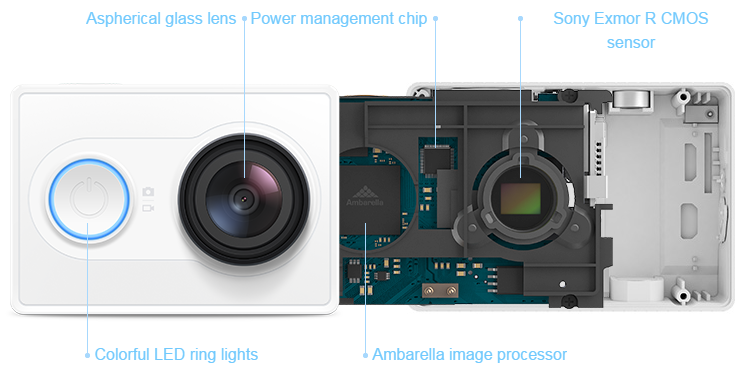 xiaomi-yi-action-camera
