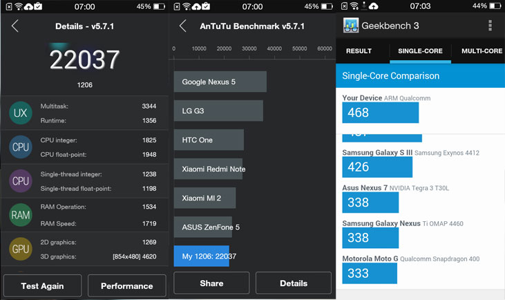 Benchmark