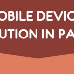 Mobile-Device-Revolution-in-Pakistan