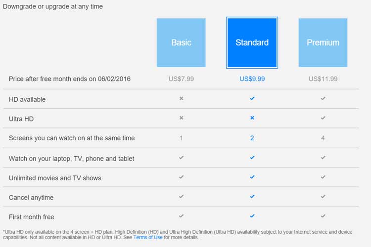 Payment-Plan