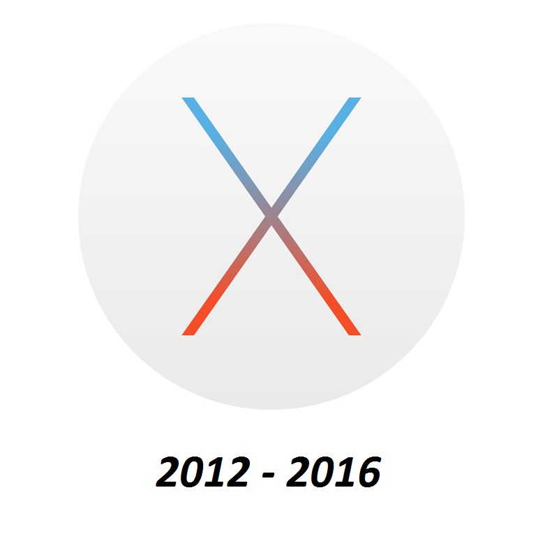 OS X