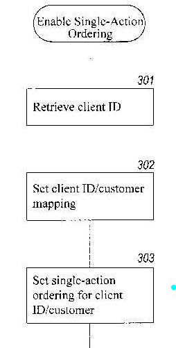 1-click-patent