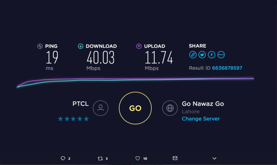 Speedtest Go Nawaz Go