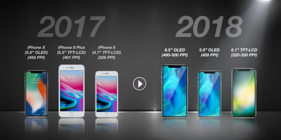 kgi-2018-iphone-lineup