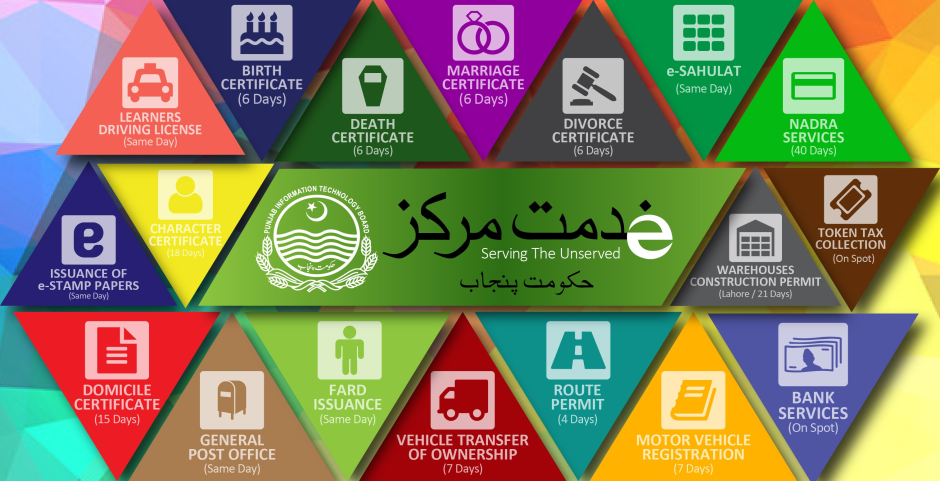 e-khidmat-app-TechJuice