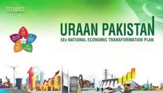 Shehbaz Sharif Launches Uraan Pakistan Aiming To Propel Economy With 5es Framework