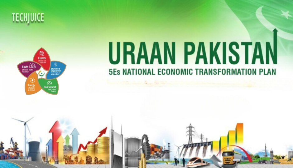 Shehbaz Sharif Launches Uraan Pakistan Aiming To Propel Economy With 5es Framework