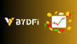 A Deep Dive Into Bydfis Trading Features A Platform For Experienced Traders